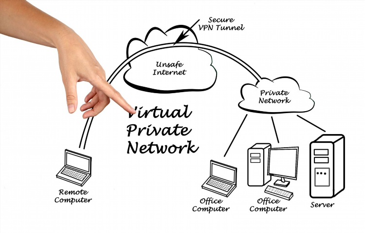 Как поднять vpn сервер