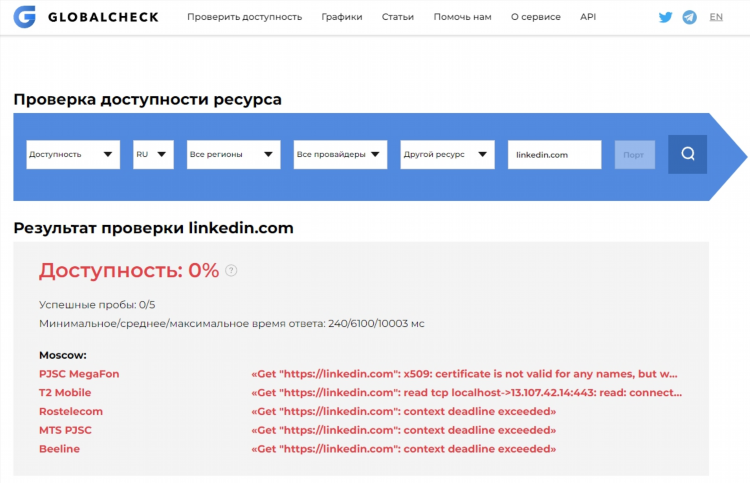 Как понять что vpn работает