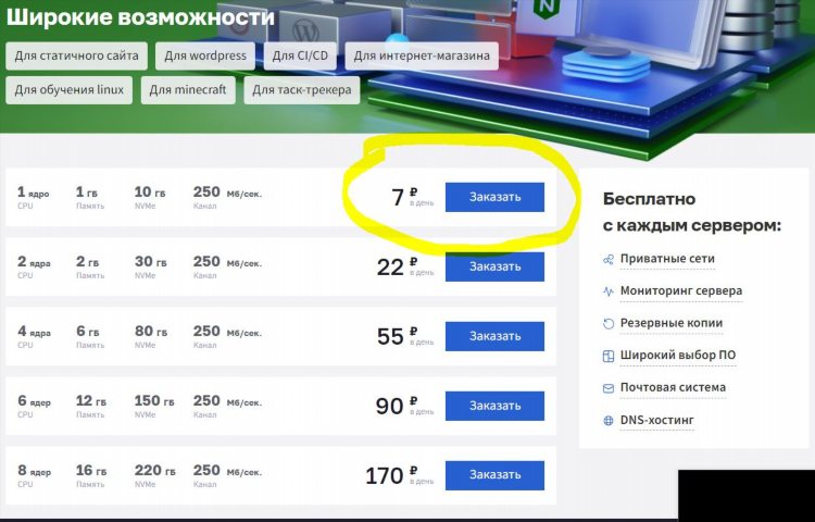 Опен впн сервера россии