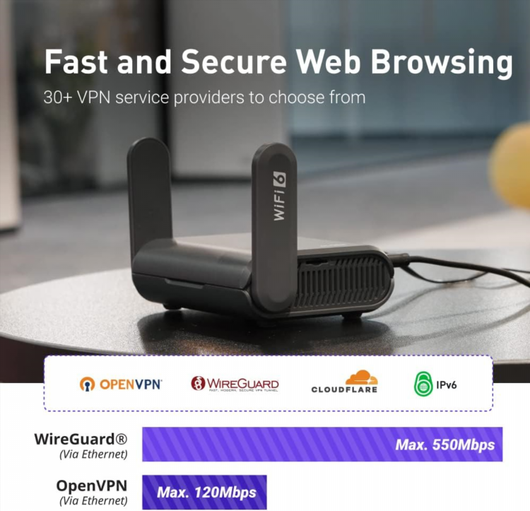 Панда vpn