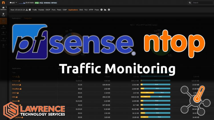 Pfsense настройка vpn