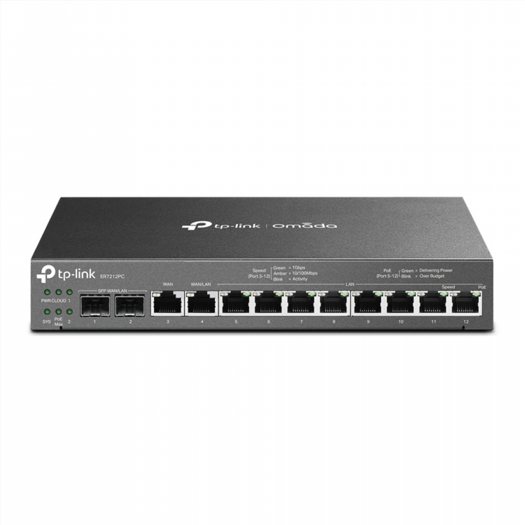 Подключить роутер к vpn