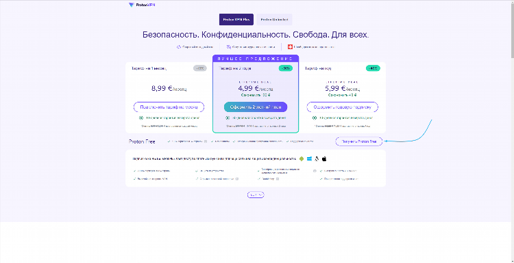 Proton vpn создать аккаунт
