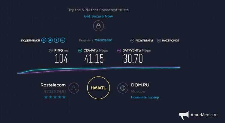 Проверка скорости впн