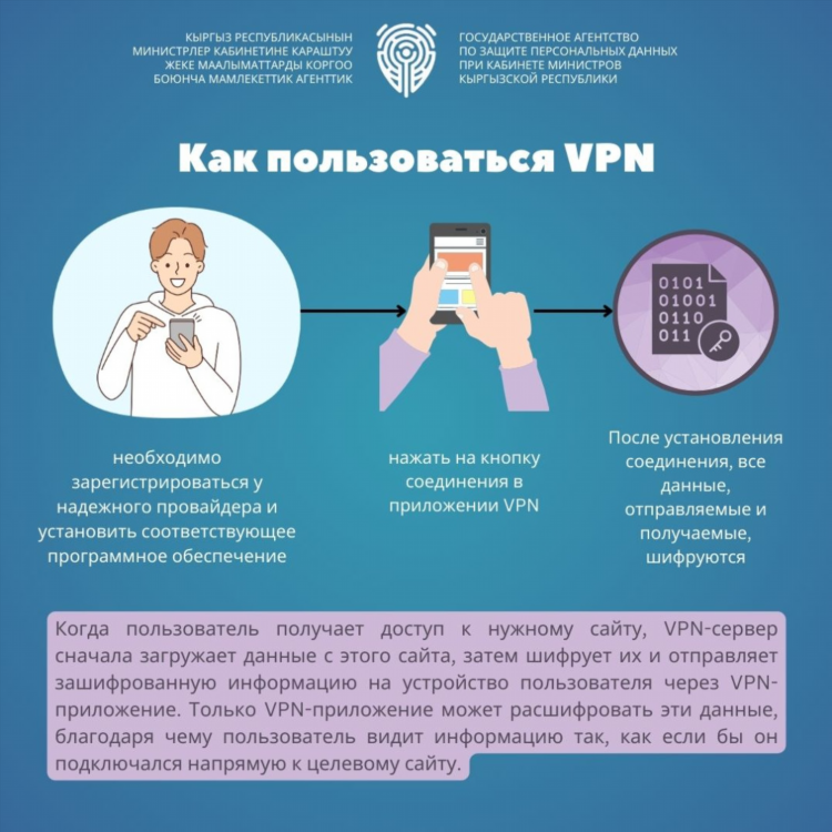 Рабочие vpn серверы