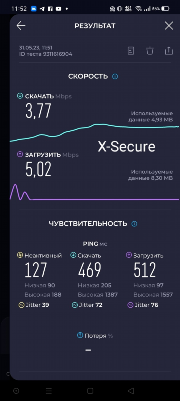 Рабочий впн на андроид бесплатно