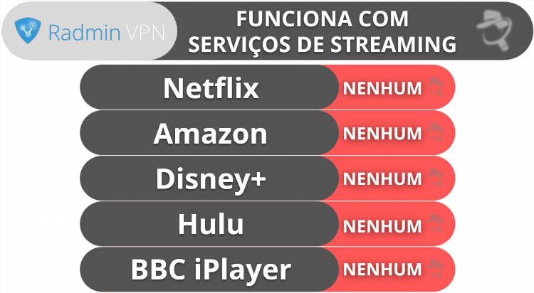 Radmin vpn скачать через торрент