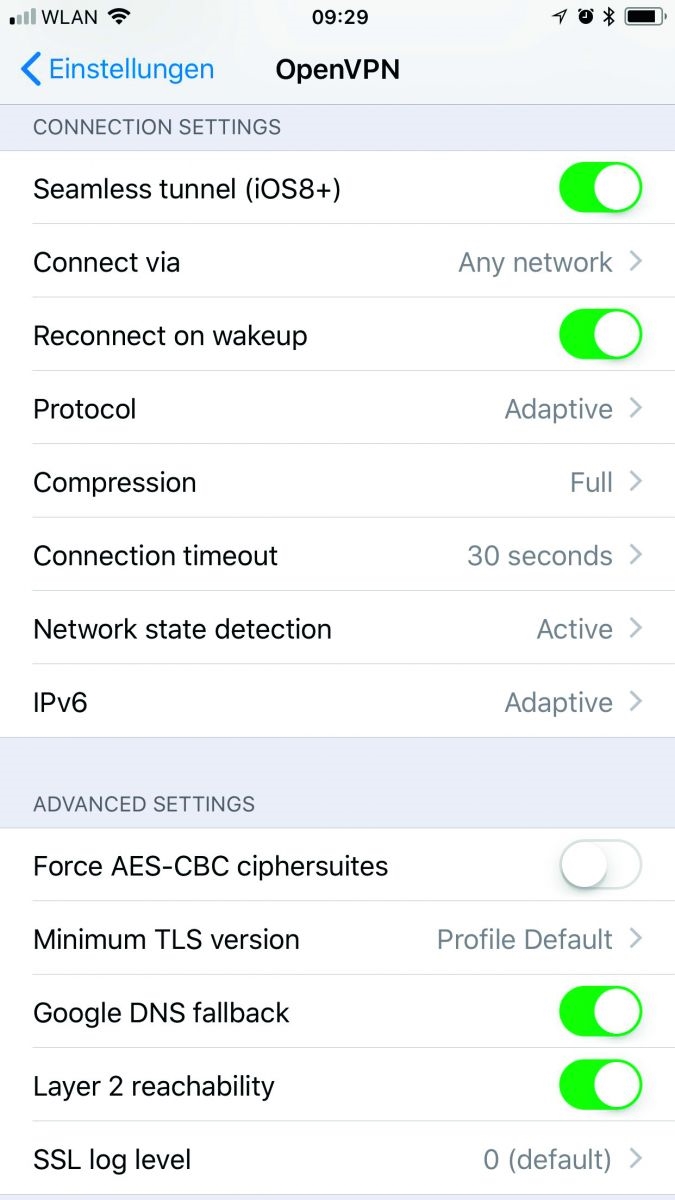 Рейтинг vpn для ios