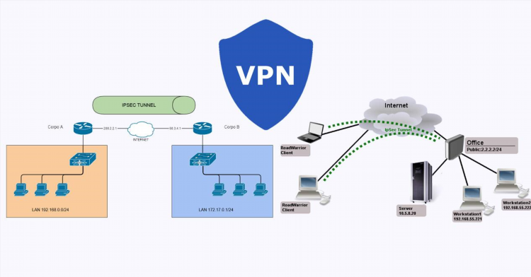 Роскомсвобода официальный сайт vpn