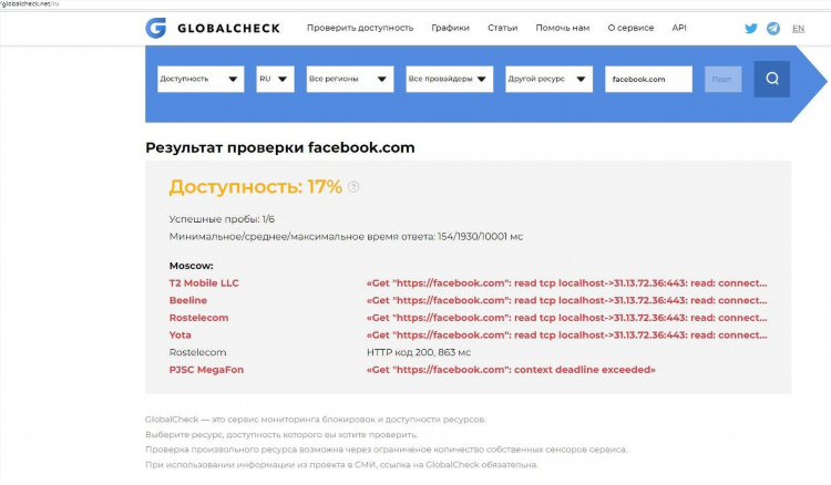 С впн не работает интернет