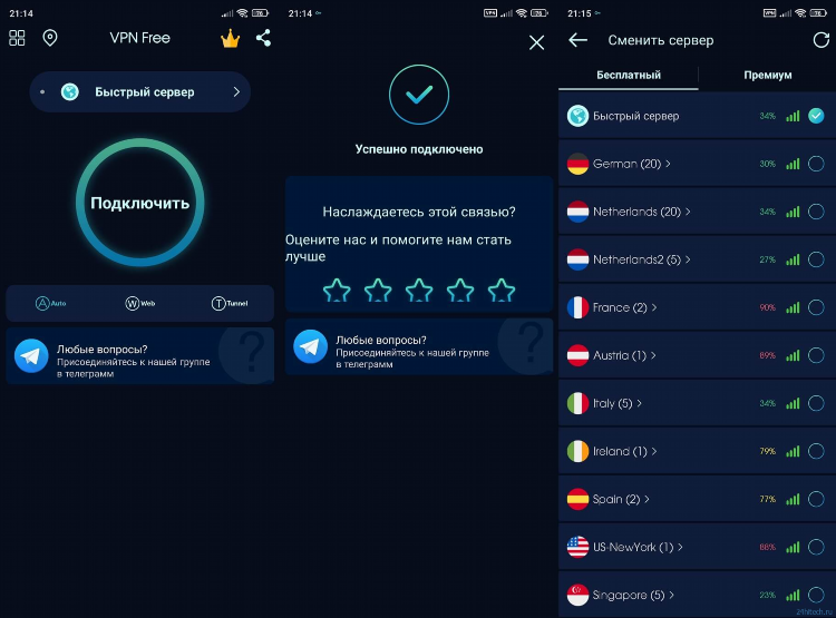 Самые популярные vpn в россии
