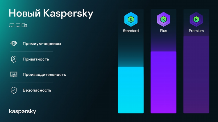 Скачать касперский vpn