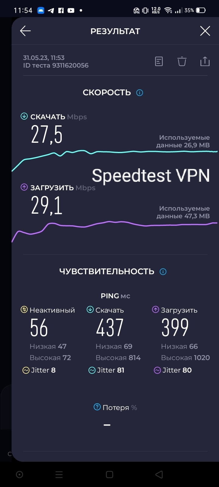 Скачать впн супер премиум на андроид бесплатно