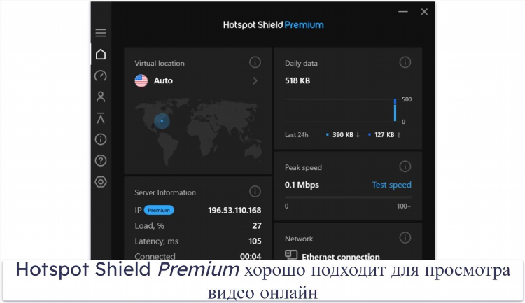 Топ 10 бесплатных vpn