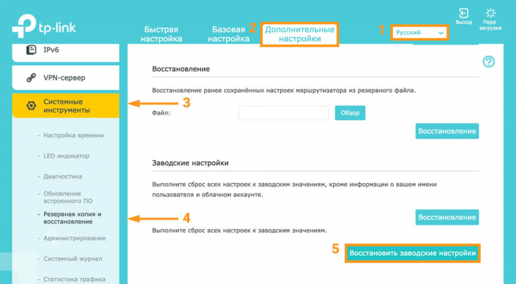 Tp link настройка роутера vpn