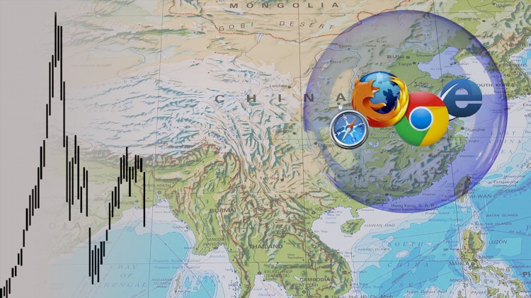 Vpn для доступа к китайским сайтам