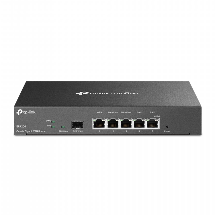 Vpn для маршрутизатора