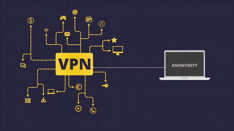 Vpn для windows 10 встроенный