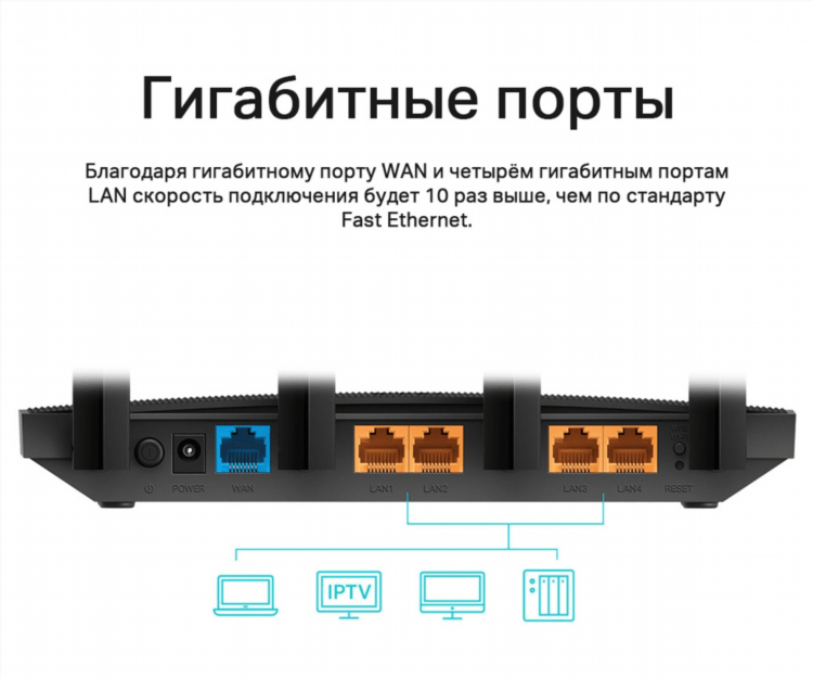 Vpn на tp link archer c6