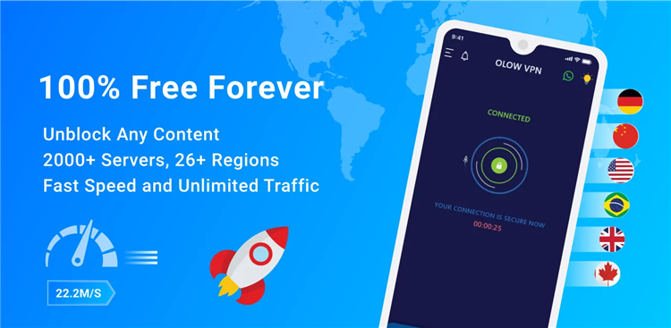 Vpn приложение для android