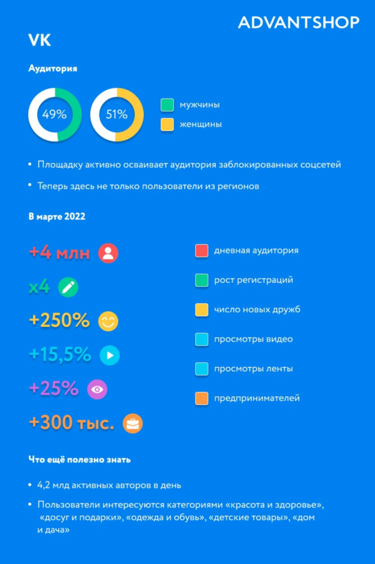 Впн шевцова скачать