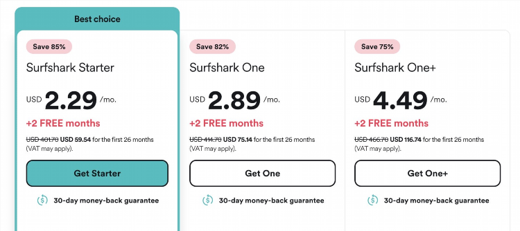 Vpn surfshark скачать