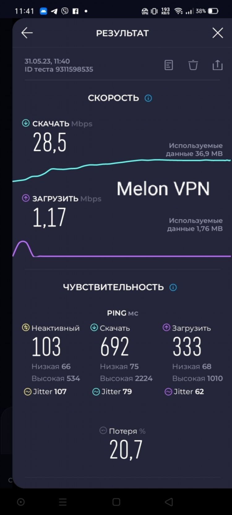 Выбор впн