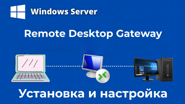 Windows server vpn настройка