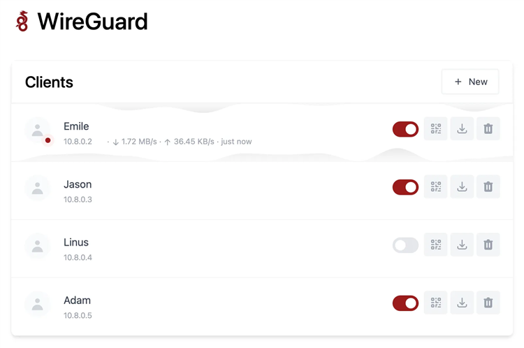 Wireguard vpn для windows